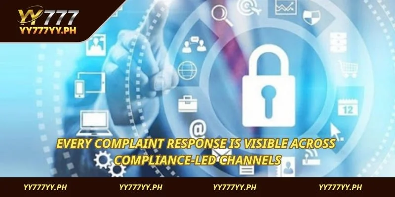 Every complaint response is visible across compliance-led channels