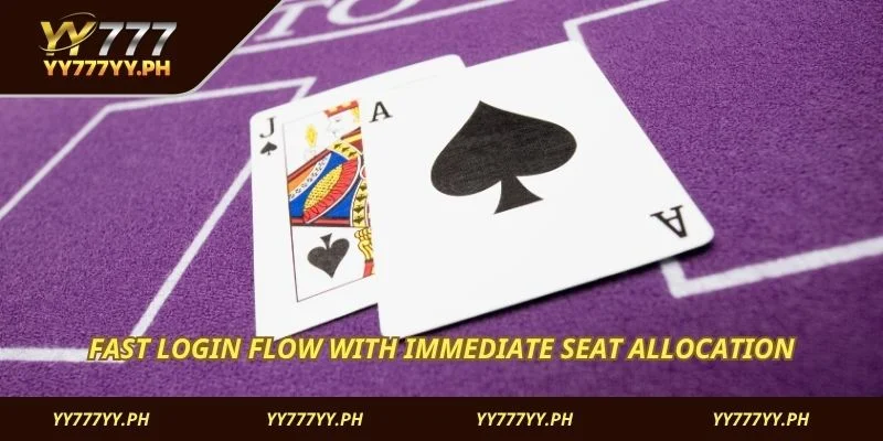 Fast login flow with immediate seat allocation