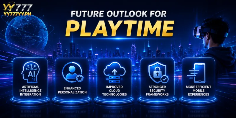 Future Outlook for PLAYTIME